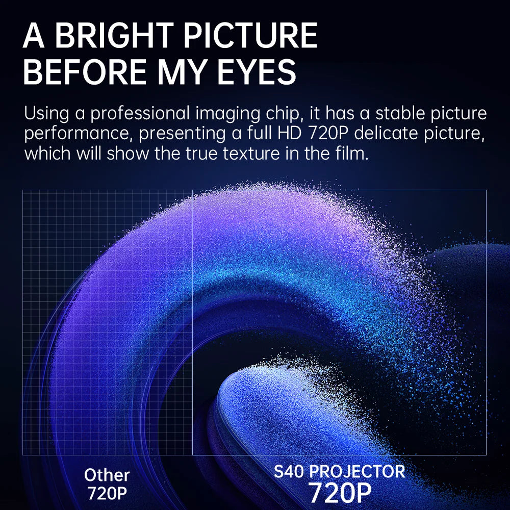 S40MAX Android 11 Gaming Projector