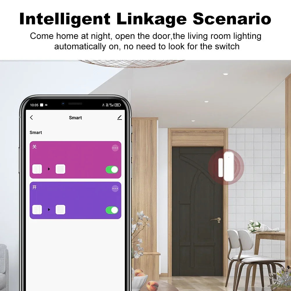 Real Time Wireless Magnetic Alarms