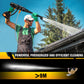 6 IN 1 Brushless 21V Electric High Pressure Washer Cordless