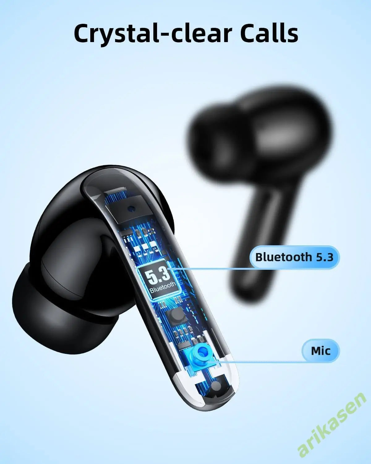 ANC Bluetooth Earphones