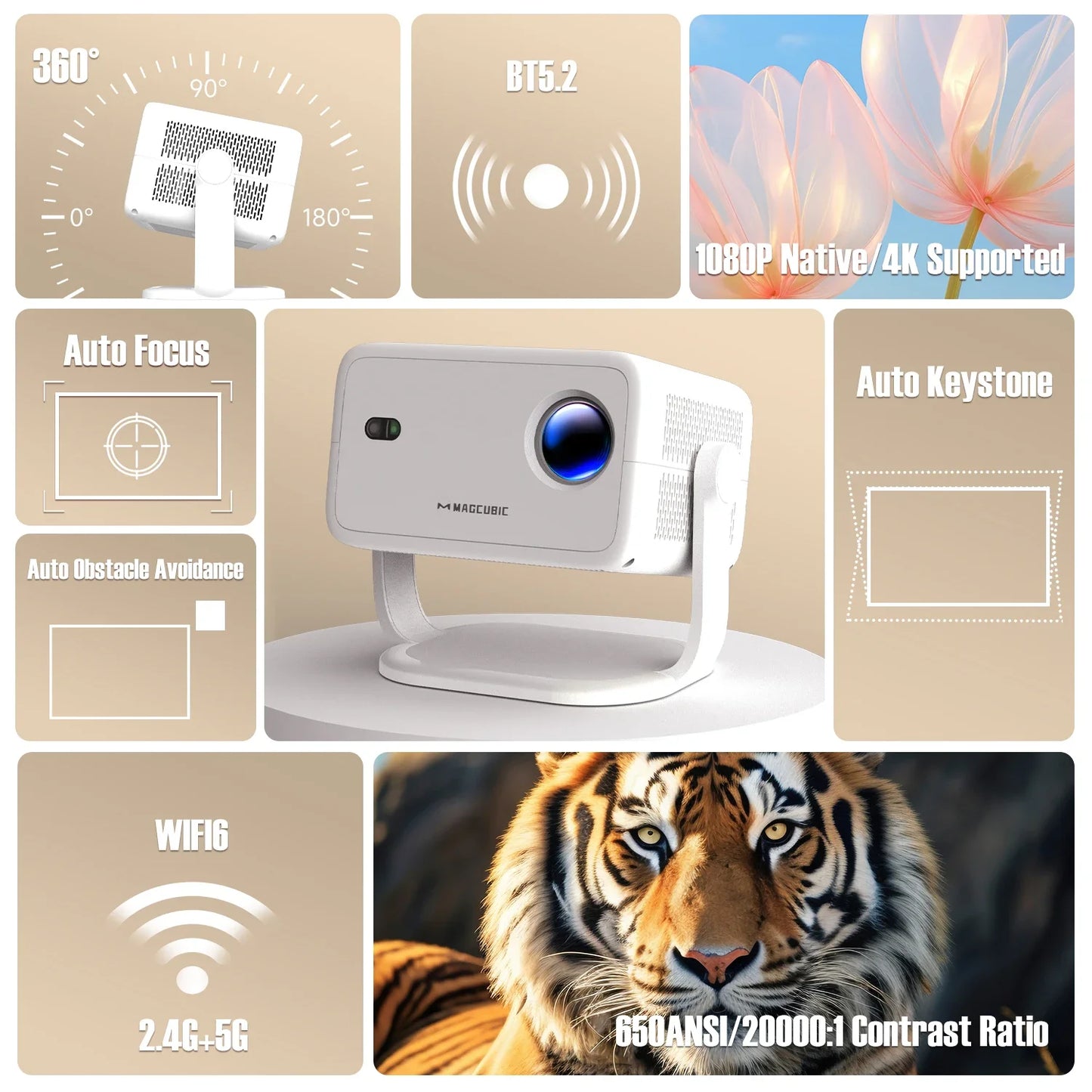 Magcubic native 1080P projector