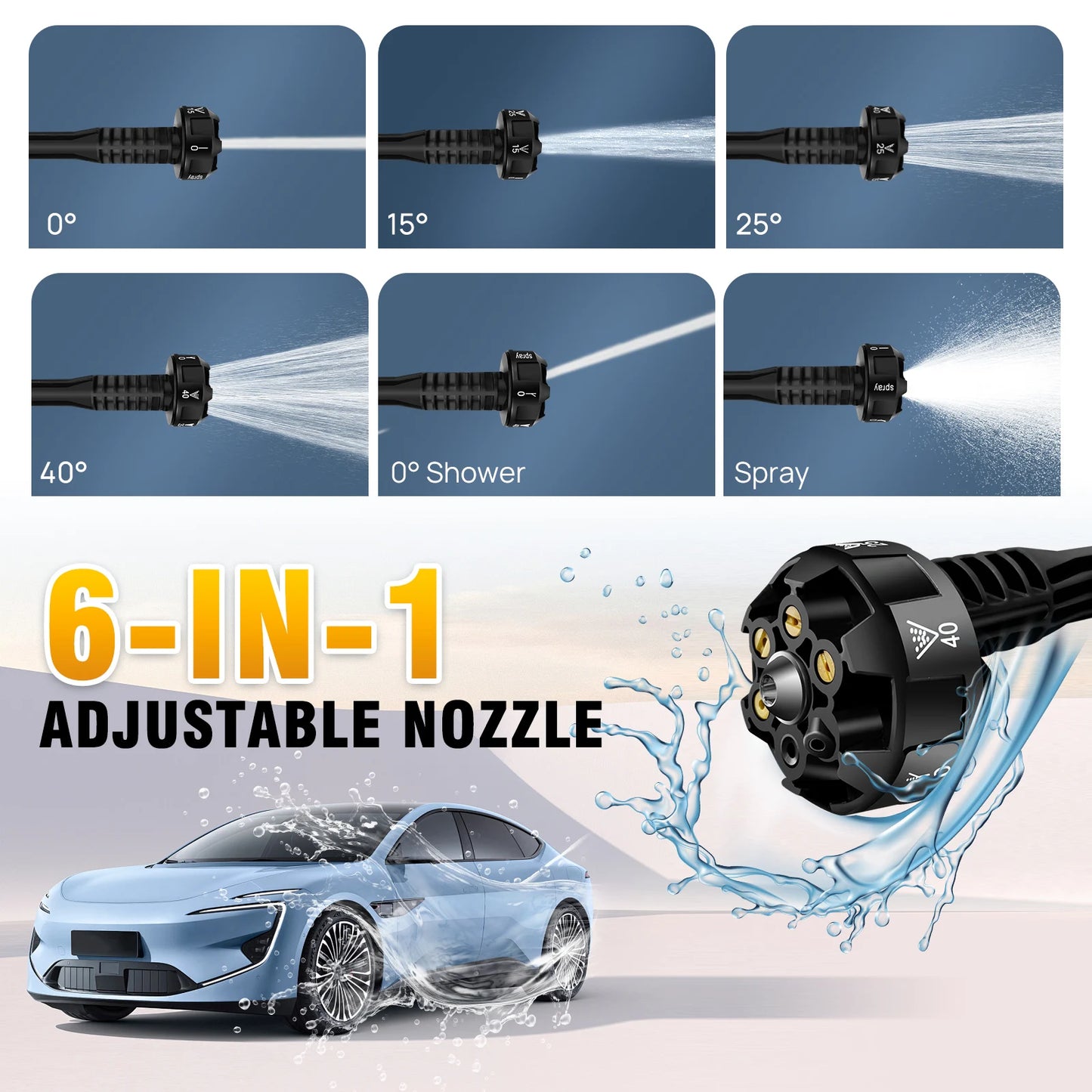 6 IN 1 Brushless 21V Electric High Pressure Washer Cordless