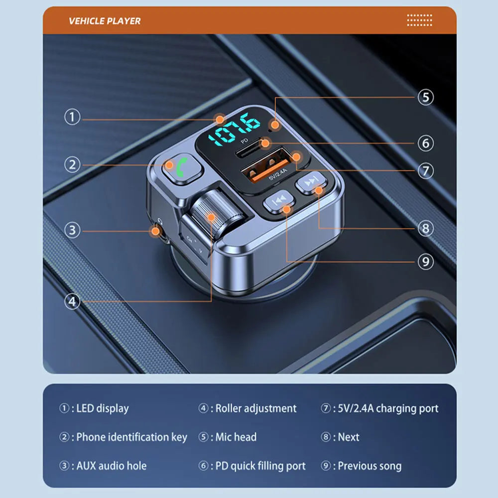 Bluetooth 5.1 FM Transmitter Car Charger 20W PD USB-C Fast Charger Car Radio with Mic for Wireless Hands Free Call MP3 Player