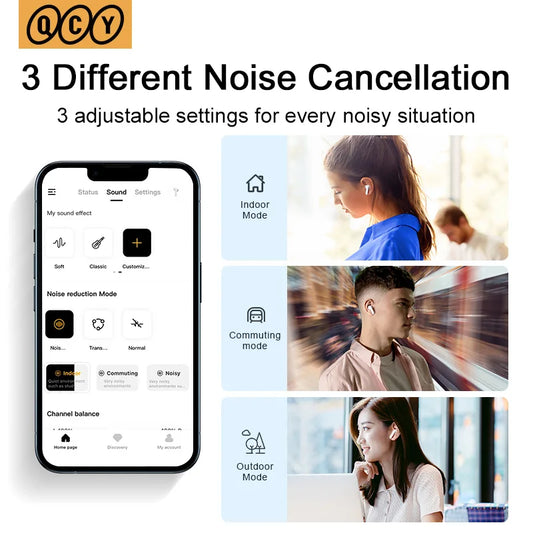 QCY HT05 ANC Wireless Earphone